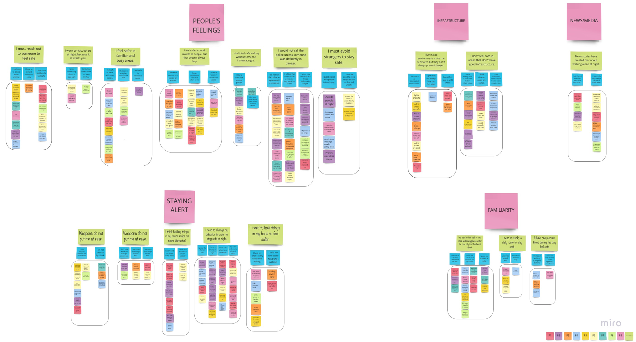 convoy_affinity_map