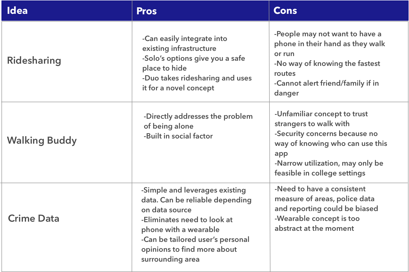 pros_cons